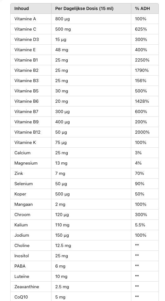 Ultra plus+ Multivitamine | vloeibaar 500ml.
