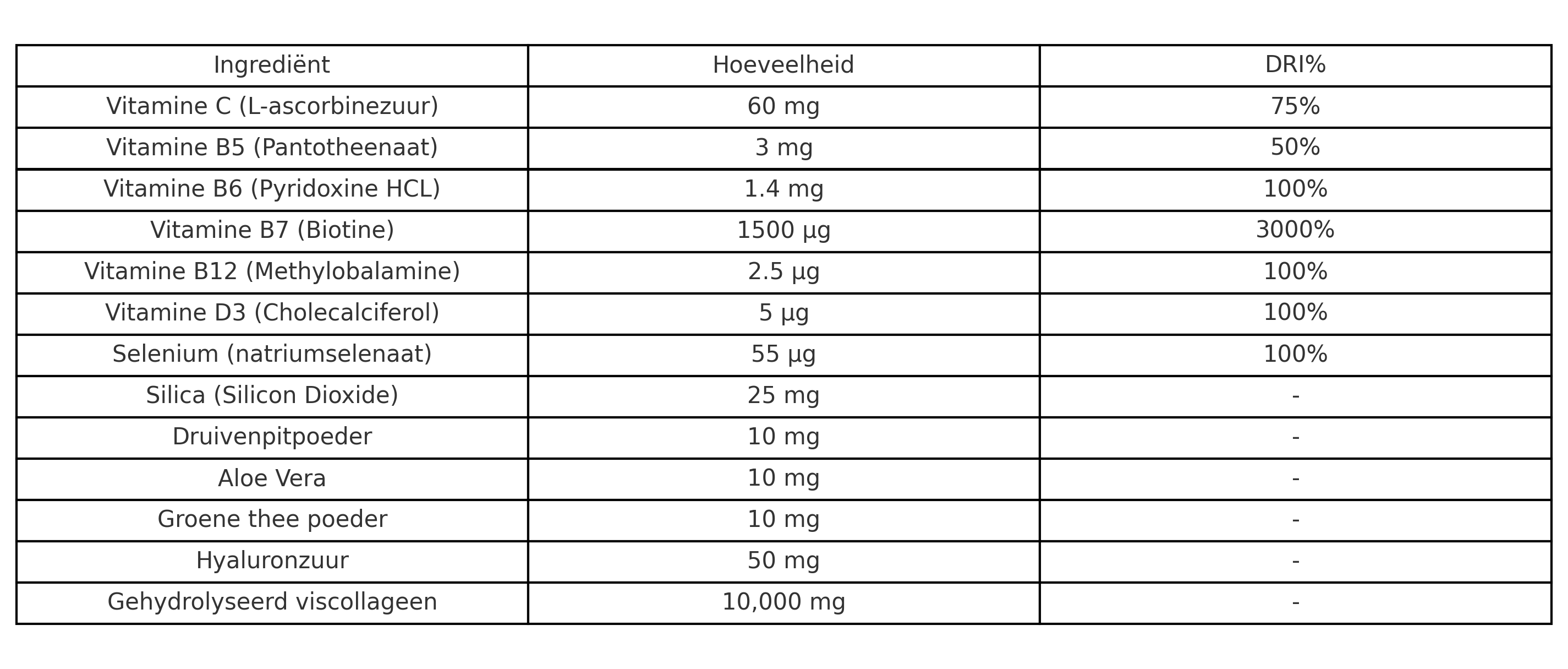 Collageen 10.000 mg Beauty Blend met Biotine
