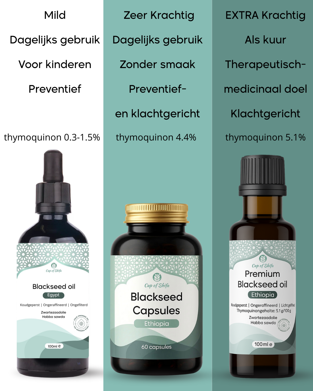 Ethiopische Zwartezaadolie Capsules – Extra krachtig (thymoquinon 4.4)| Habba sawda