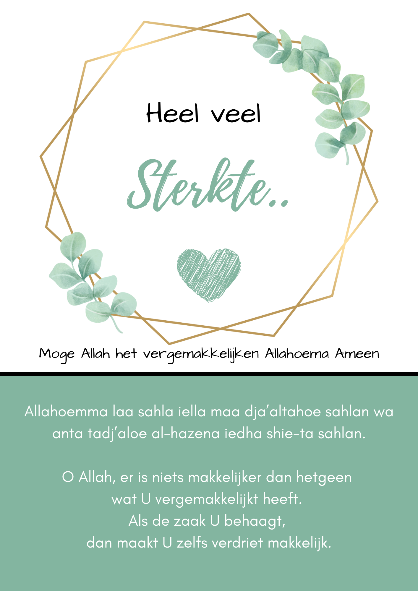 Sterkte Kaart